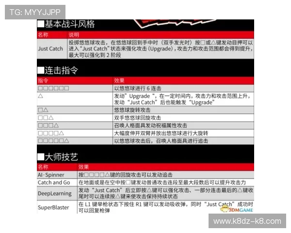 凯发FP电游全面解析：最新玩法技巧与安全保障指南