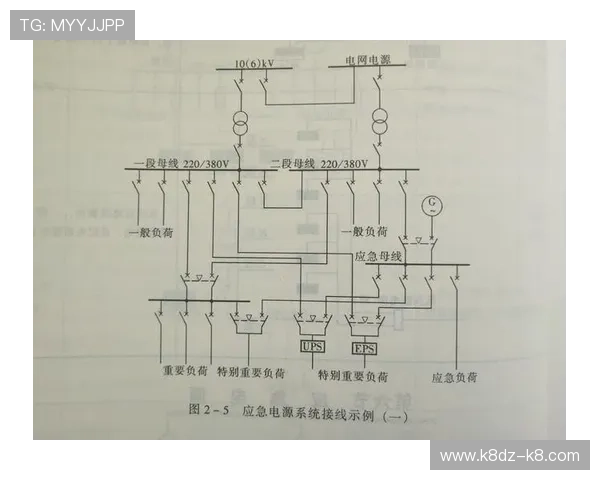 凯发手机版登录线路不正确时的应急处理措施及预防技巧详解