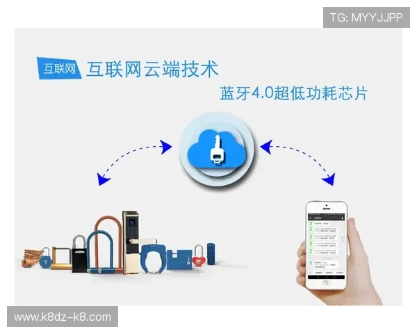 K8电子注册流程优化指南,提升用户注册体验的实用技巧 K8电子注册流程优化指南,提升用户注册体验的实用技巧