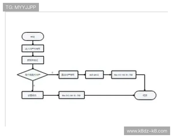 凯发直播注册登录入口官网详细流程解析确保用户顺利完成账号注册与登录操作指南