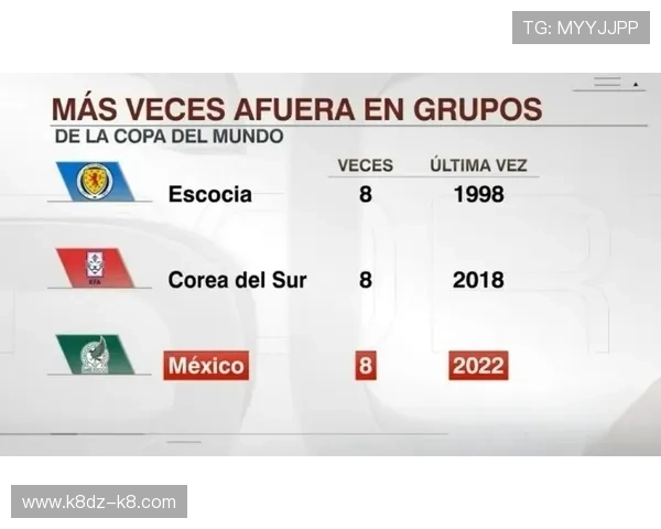 2026年世界杯捷克VS墨西哥比赛中定位球战术执行效果及关键球员表现分析 2026年世界杯捷克VS墨西哥比赛中定位球战术执行效果及关键球员表现分析